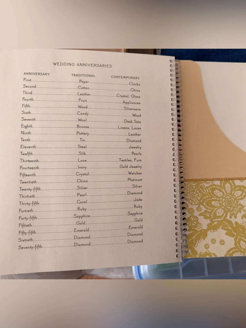 New special people, date, event reminder book. Never used. Holds cards to send